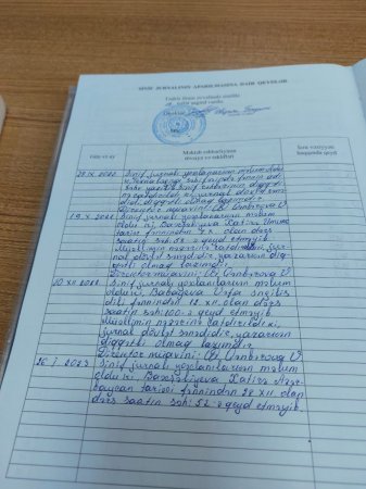 “Məktəbdə olan 4 “ölü can” yanvar ayından “dirilib”, işə çıxırlar” “Məktəbdə olan 4 “ölü can” yanvar ayından “dirilib”, işə çıxırlar”