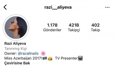 Tanınmış modeli vəhşicəsinə döyən Ziya Hüseynzadə kimdir? Tanınmış modeli vəhşicəsinə döyən Ziya Hüseynzadə kimdir?
