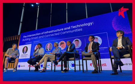 “Bakcell”dən Azərbaycanın innovasiya ekosisteminə dəstək “Bakcell”dən Azərbaycanın innovasiya ekosisteminə dəstək