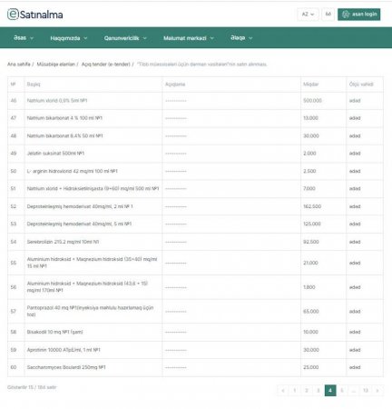 İTS eyni miqdarda dərmanı birindən 3,6 milyona, digərindən 6,9 milyona alır?