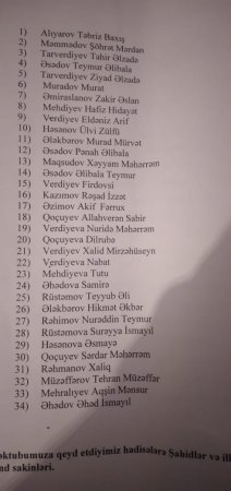 Qəbələ BAŞSIZ QALIB... Qəbələ BAŞSIZ QALIB...