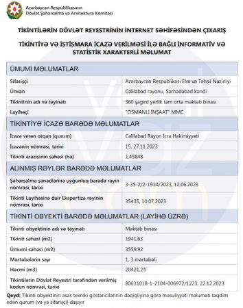 Cəlilabad İH sentyabrda açılışı olan məktəbin tikintisinə noyabrda icazə verib Cəlilabad İH sentyabrda açılışı olan məktəbin tikintisinə noyabrda icazə verib