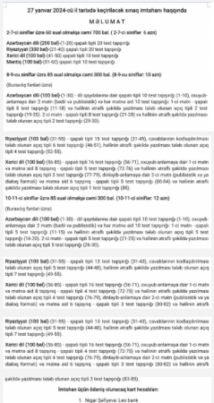 Naxçıvan MR Təhsil Nazirliyi repetitorluq monopoliyası yaradır?