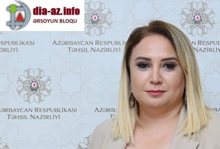 Abşeron məktəblərində şantaj, anarxiya, tayfabazlıq... Abşeron məktəblərində şantaj, anarxiya, tayfabazlıq...