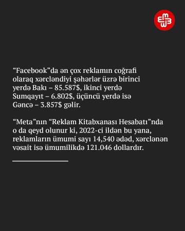Azərbaycanda sosial mediaya ən çox pulu ONLAR XƏRCLƏYİB...