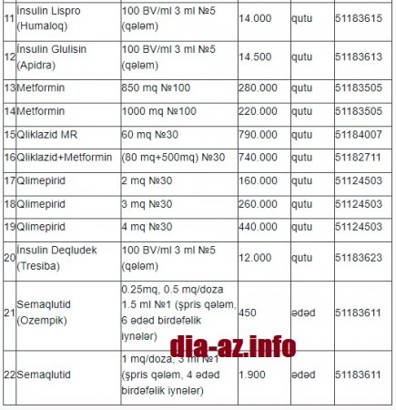 Cavanşir Feyziyevə daha 50 milyonluq TENDER Cavanşir Feyziyevə daha 50 milyonluq TENDER