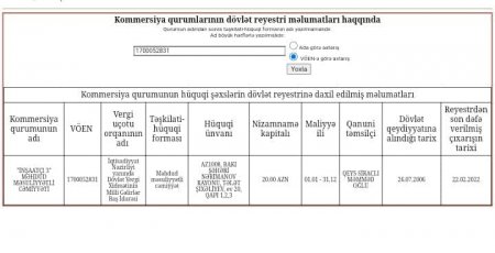 Gəncədə 15 milyonluq ŞÜBHƏ...