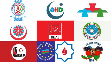 Siyasi partiyalara parlamentdə verilən vəzifələr: Kim harada təmsil olunur? Siyasi partiyalara parlamentdə verilən vəzifələr: Kim harada təmsil olunur?