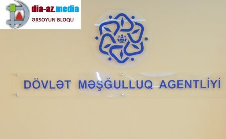 Dövlətin puluna YAĞI MÜNASİBƏTİ...