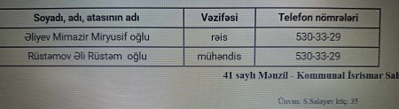 Nəsimidə `JEK` rəisi olan qardaşlar milyonluq mülkü necə əldə edib?