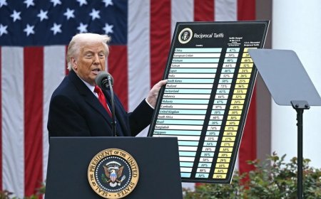 IMF Trampın gömrük rüsumları səbəbindən dünya iqtisadiyyatının artım proqnozunu pisləşdirəcək IMF Trampın gömrük rüsumları səbəbindən dünya iqtisadiyyatının artım proqnozunu pisləşdirəcək