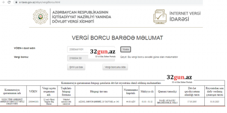 Milyonluq tenderlərin qalibi "Ozon Tibb Mərkəzi"-nin dövlətə külli miqdarda borcu üzə çıxdı Milyonluq tenderlərin qalibi "Ozon Tibb Mərkəzi"-nin dövlətə külli miqdarda borcu üzə çıxdı