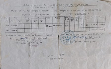 Şəhid atasının torpağı əlindən alınıb